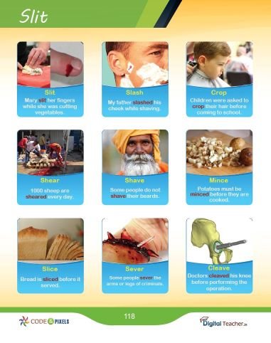 Definition of slit and types of slit in this image